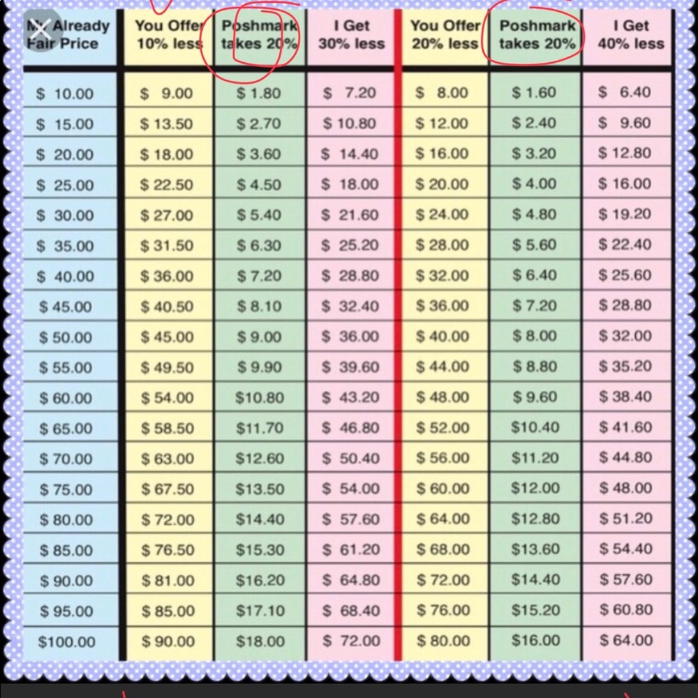 Please Read !!. - image 1